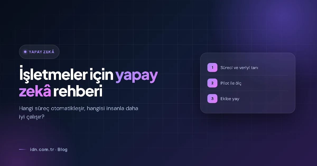 İşletmeler İçin Yapay Zeka Çözümleri Rehberi